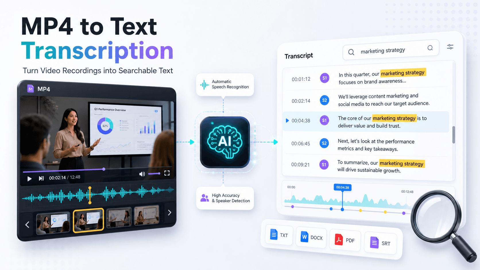 MP4 to text transcription workflow for video recordings